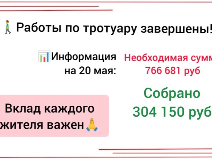 🚶 Работы завершены, а сбор продолжается!.