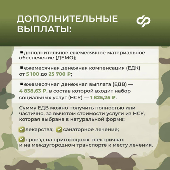 Меры поддержки участникам СВО .